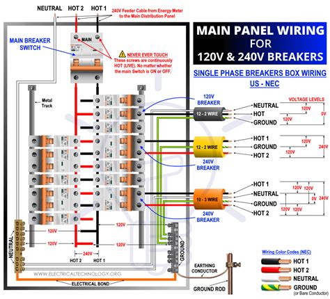 home electric box breaker|120v breaker box wiring diagram.